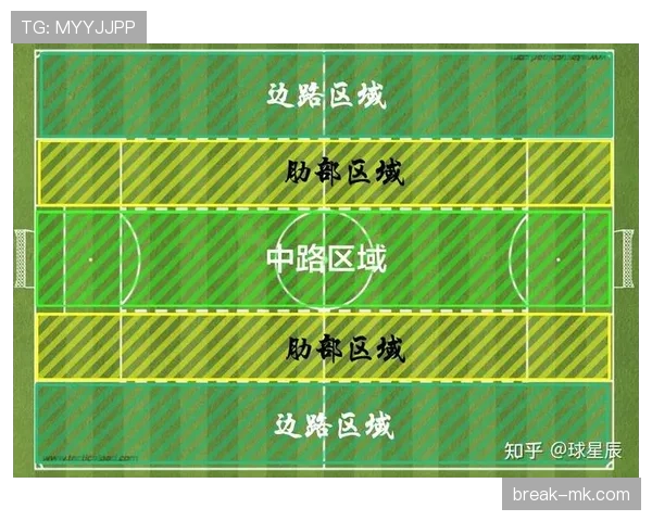 曼城边路压制减弱，进攻宽度威胁下降原因解析